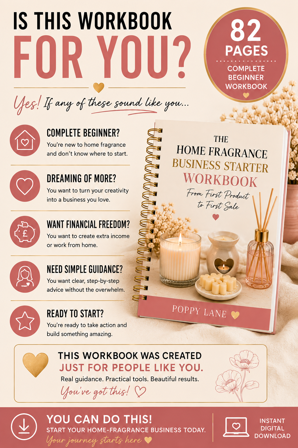 The Home Fragrance Business Starter Workbook – 82 Page Digital Guide