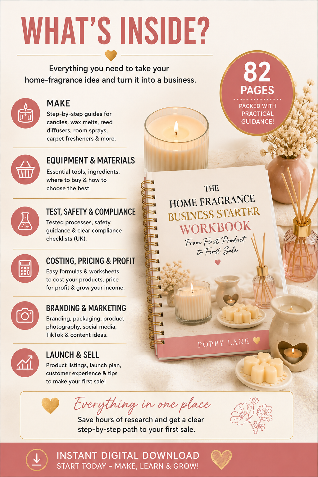 The Home Fragrance Business Starter Workbook – 82 Page Digital Guide
