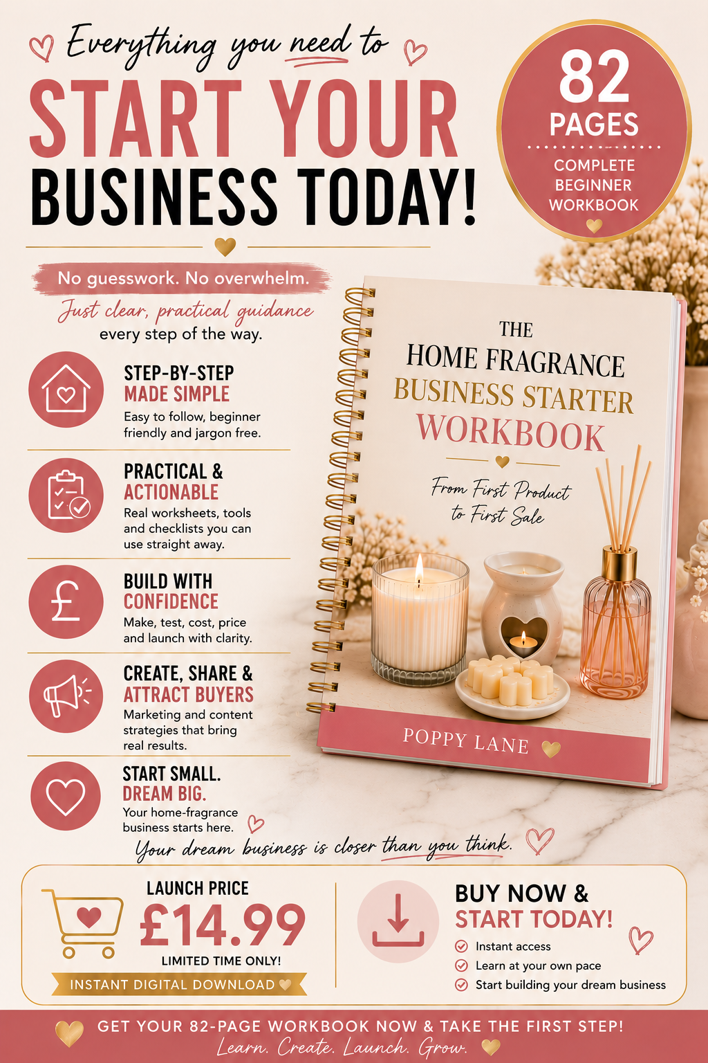 The Home Fragrance Business Starter Workbook – 82 Page Digital Guide