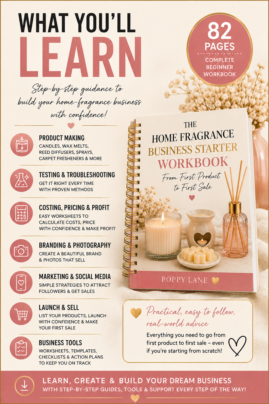 The Home Fragrance Business Starter Workbook – 82 Page Digital Guide