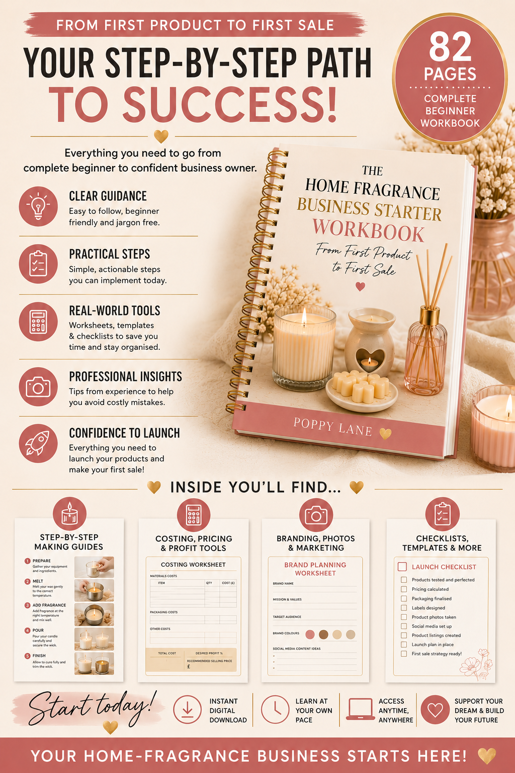 The Home Fragrance Business Starter Workbook – 82 Page Digital Guide