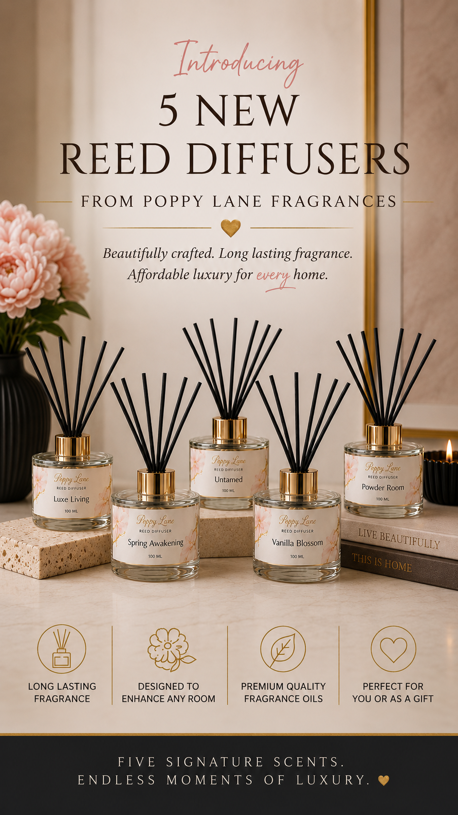 Poppy Lane Luxury Reed Diffuser – 100ml